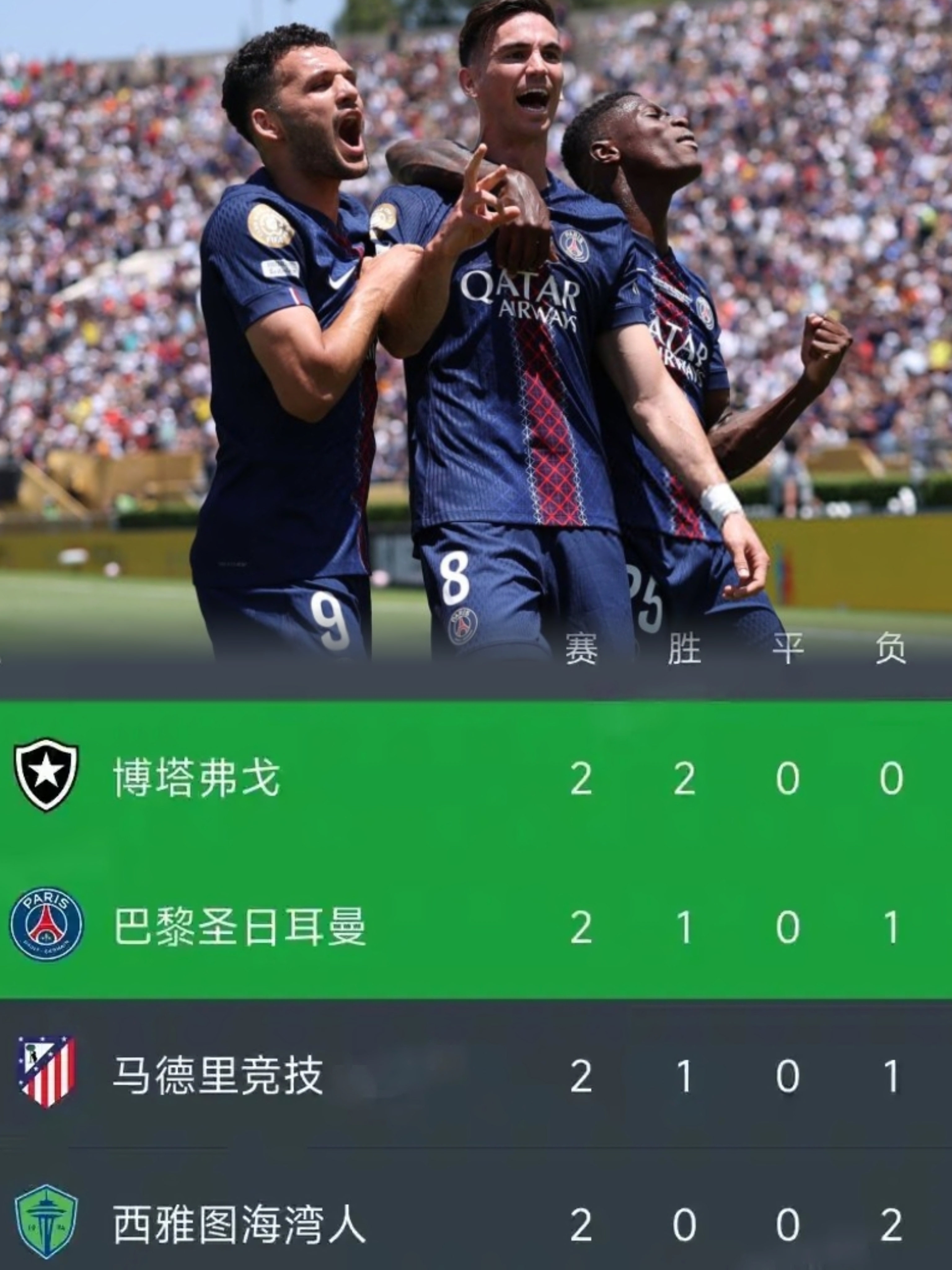 关于里程碑夜巴黎圣日耳曼复出首秀，CBA季后赛集结日刷纪录，赛场秩序良好，细节决定成败的信息-开元电竞