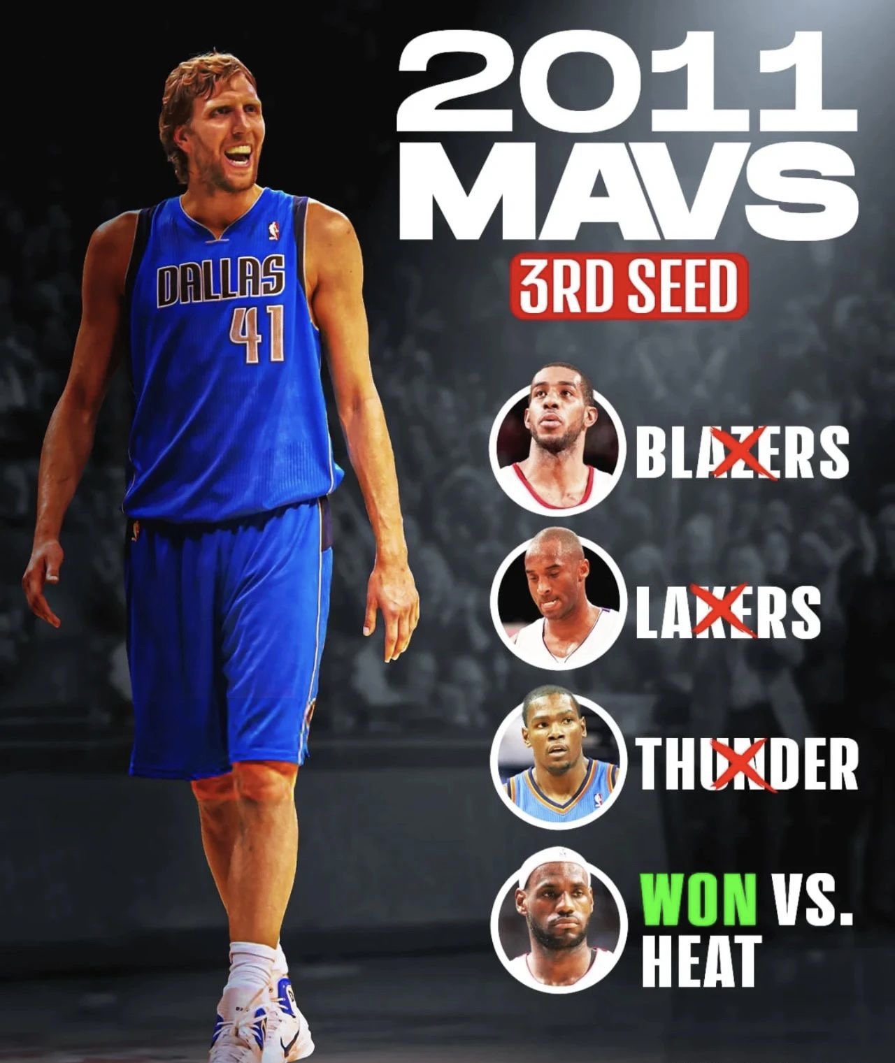 赛地聚焦：NBA总决赛冲刺阶段热度飙升，罗马刷新队史纪录，目标明确，赛季目标并未改变 -开元电竞